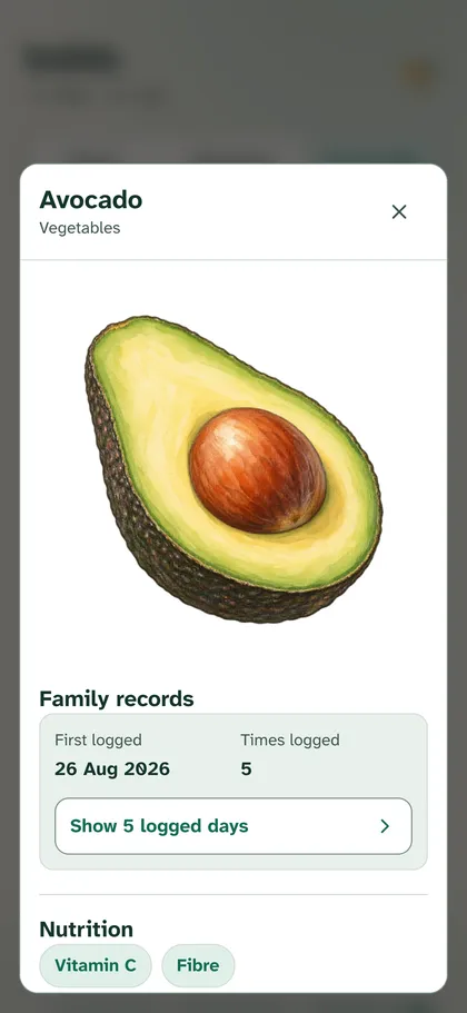 Avocado in the food guide, with the family's records (first logged 27 August, logged 5 times) and nutrition highlights: vitamin C and fibre.